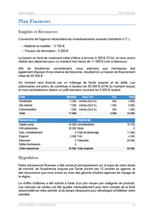 exemple de business plan création d'entreprise btp pdf