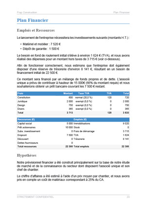 modèle de business plan d'entreprise de bâtiment