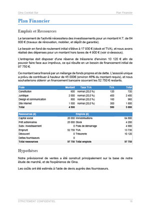 Modèle de business plan de bar