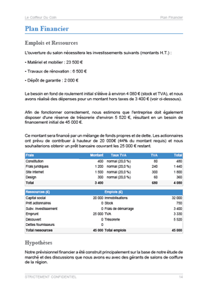 business plan salon de coiffure pdf