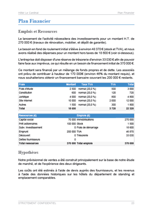 le business plan en hotellerie