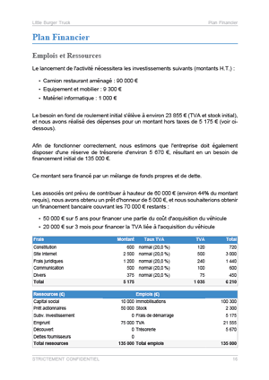 exemple business plan restauration rapide pdf gratuit