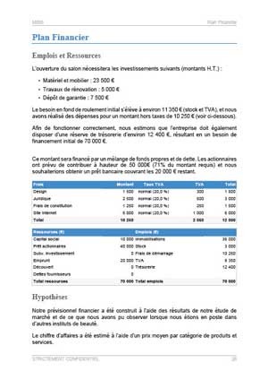 business plan maroc pdf