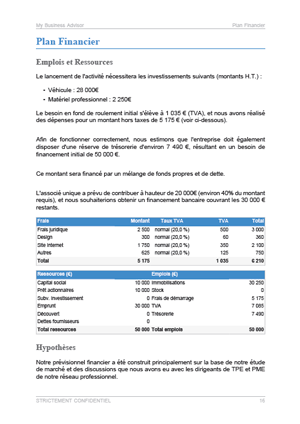 business plan consultant indépendant pdf